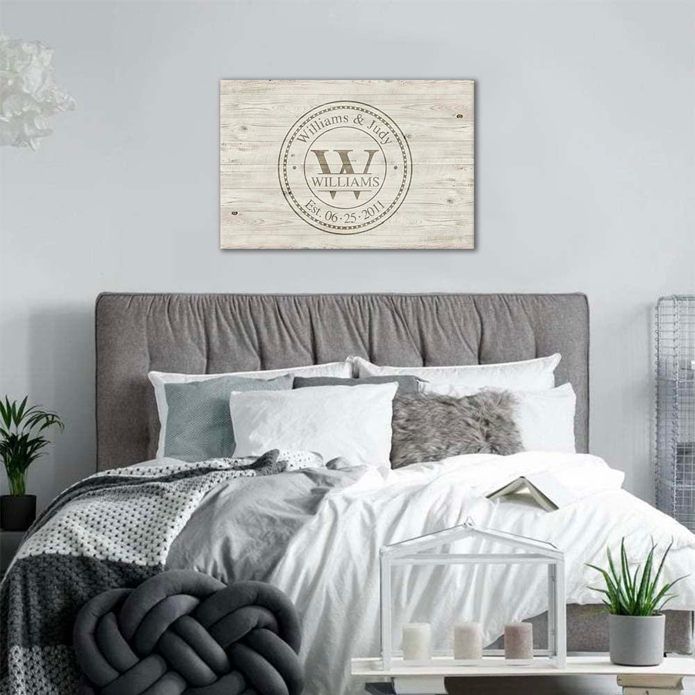 Family Monogram • Last Name Sign • Personalized Year Established Sign • Premium Canvas, Poster